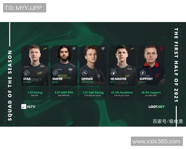 CSGO实力排行榜更新V5战队强势攀升至第三名引发热议 CSGO实力排行榜更新V5战队强势攀升至第三名引发热议