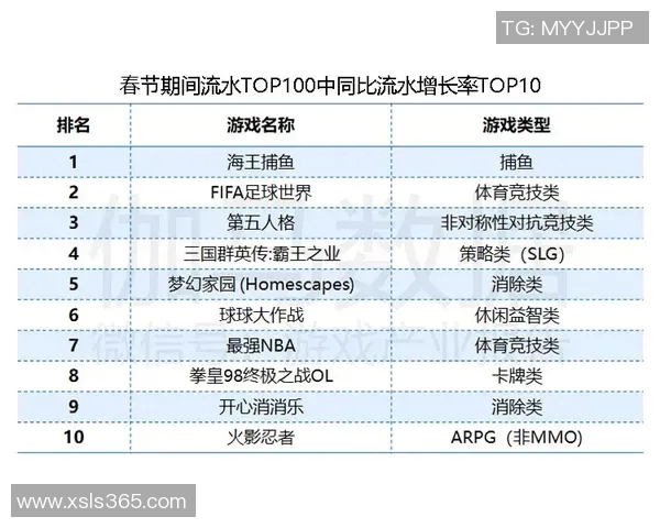 EDG在国际邀请赛中以87分稳居积分榜首位展现强劲实力 EDG在国际邀请赛中以87分稳居积分榜首位展现强劲实力